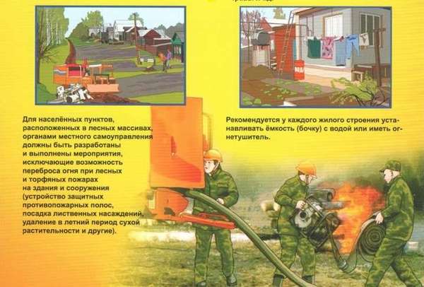 меры пожарной безопасности